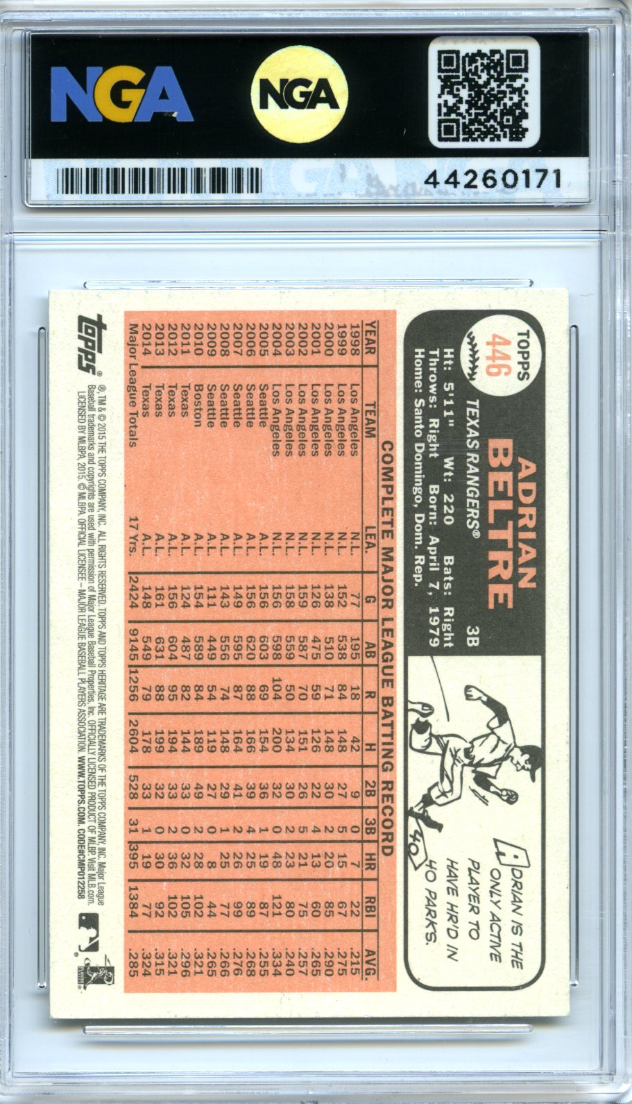 2015 Topps Heritage #446 Adrian Beltre Other 10