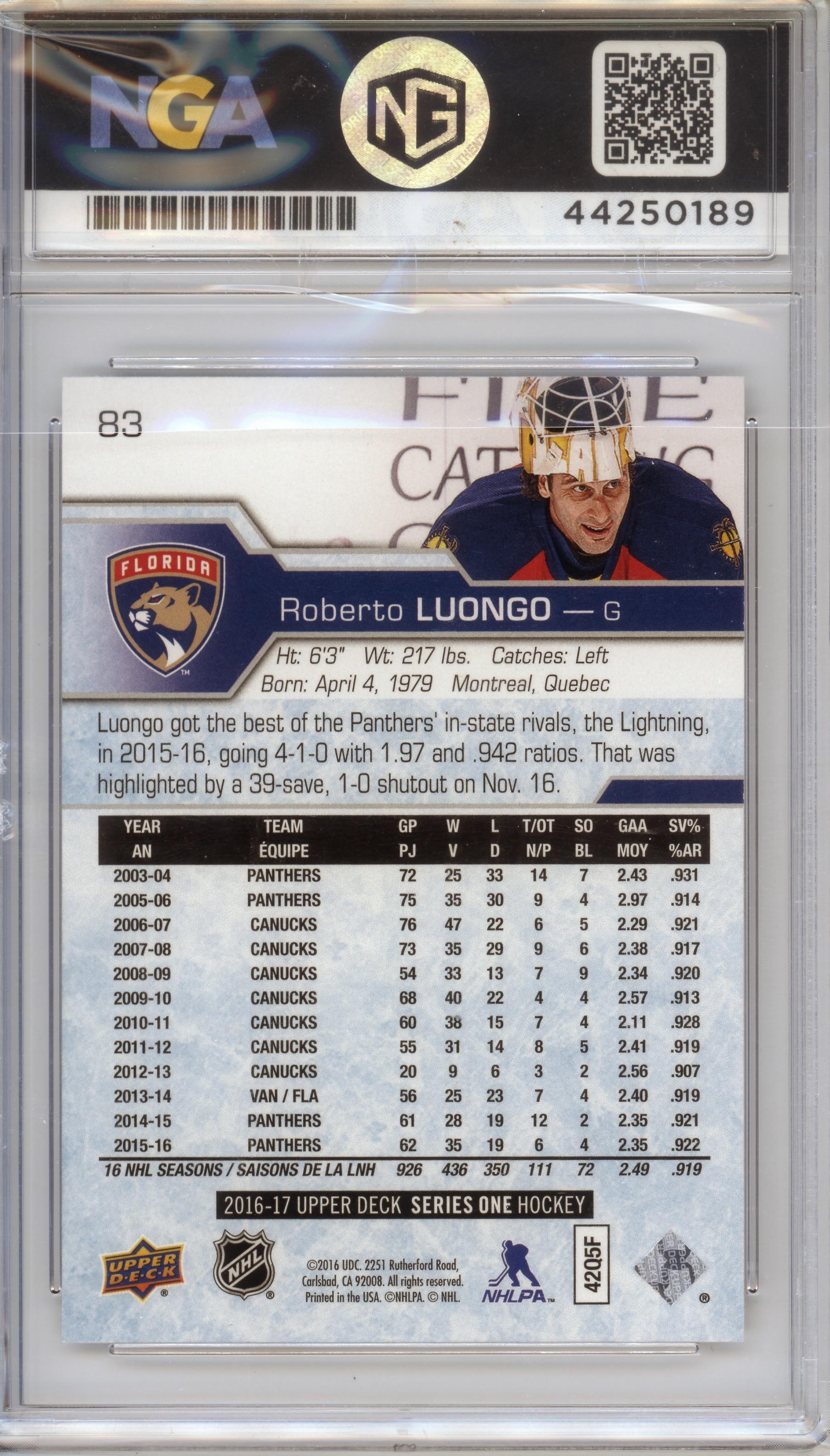 2016-17 Upper Deck #83 Roberto Luongo Other 9