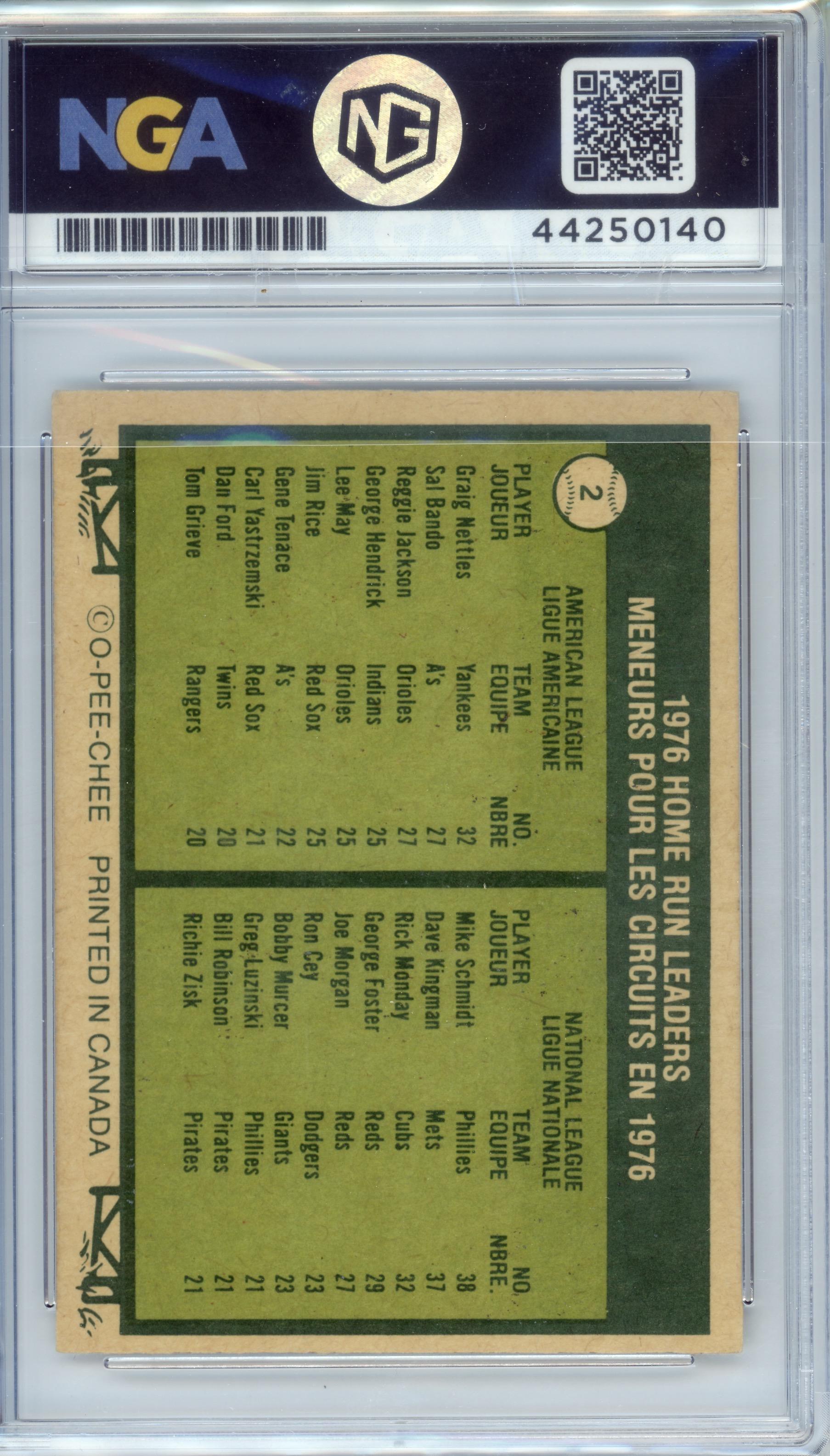 1977 O-Pee-Chee #2 1976 Run Leaders (G Nettles / M Schmidt)  Other 6