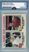 1977 O-Pee-Chee #2 1976 Run Leaders (G Nettles / M Schmidt)  Other 6