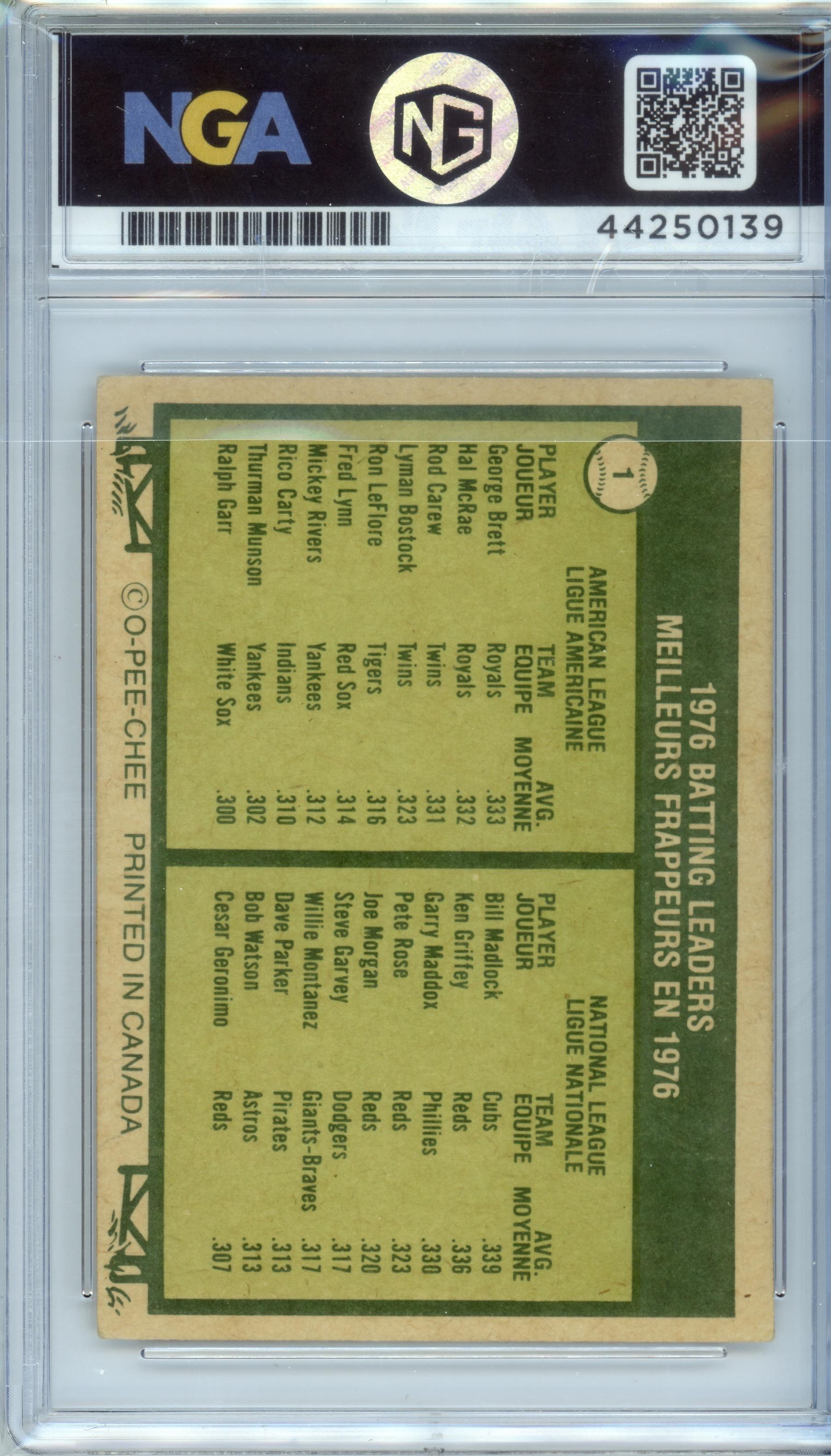 1977 O-Pee-Chee #1 1976 Batting Leaders (G Brett / B Madlock) LL Other 7.5