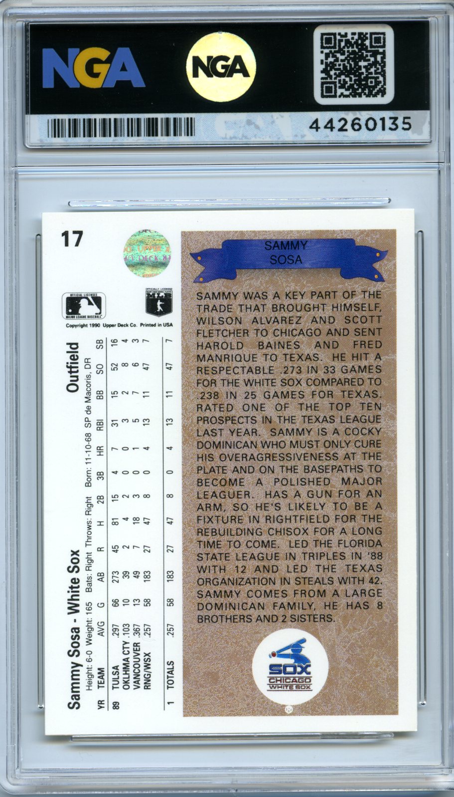 1990 Upper Deck #17 Sammy Sosa Other 10