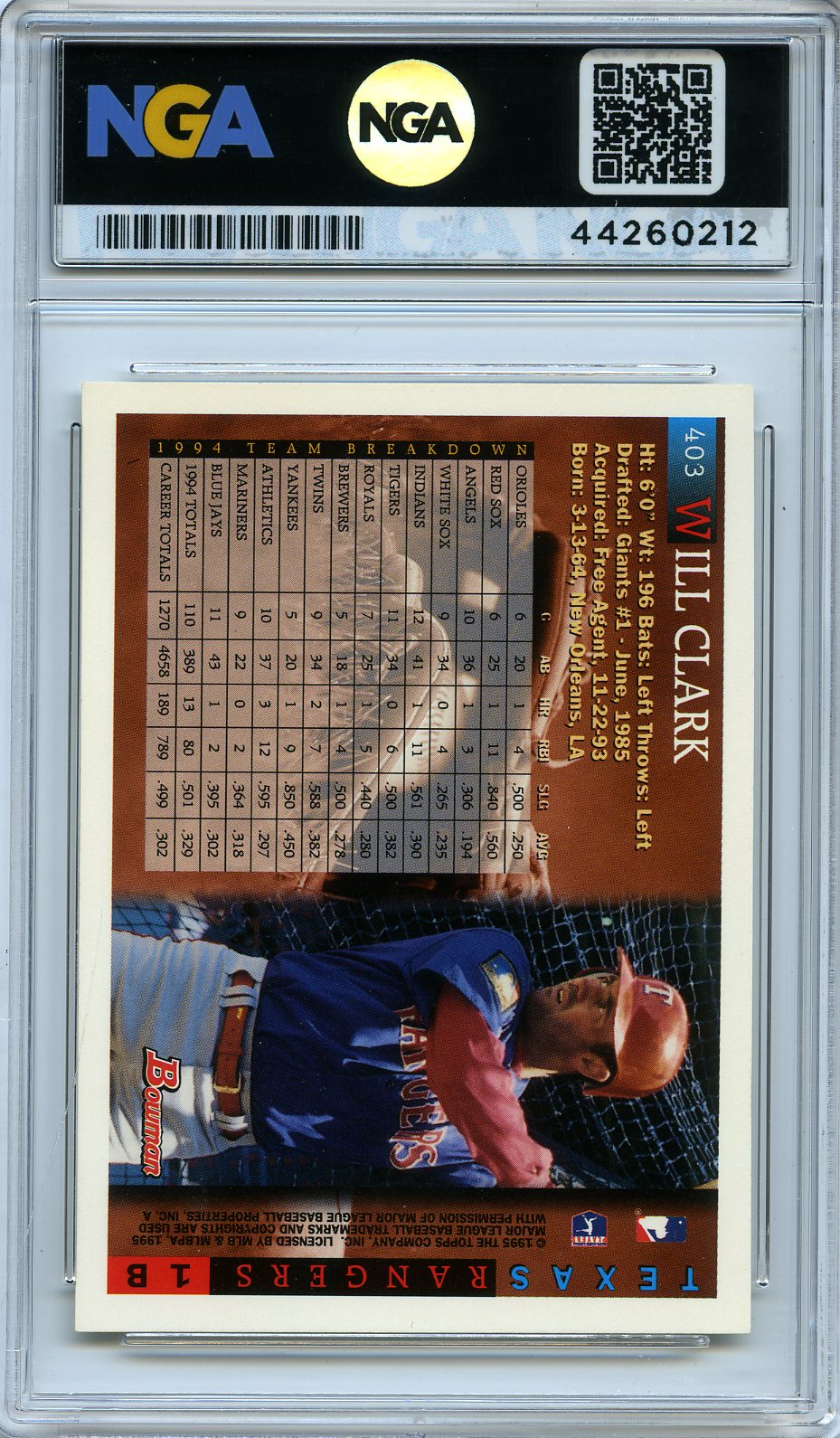 1995 Bowman #403 Will Clark Other 9