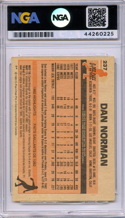 1983 O-Pee-Chee #237 Dan Norman Other 7