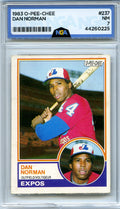 1983 O-Pee-Chee #237 Dan Norman Other 7