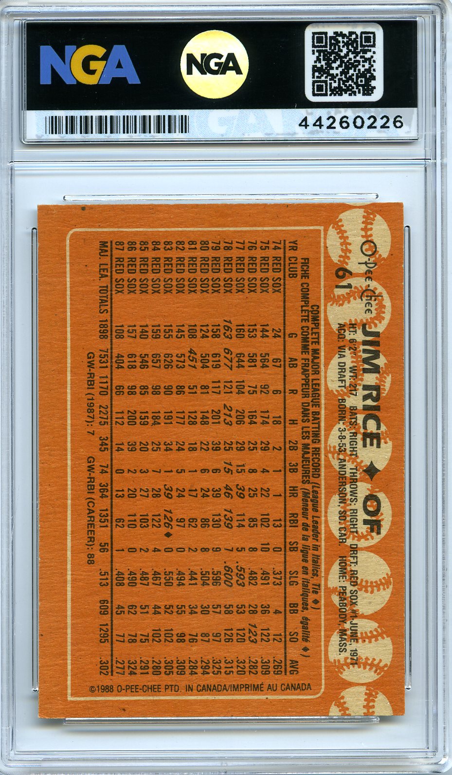 1988 O-Pee-Chee #61 Jim Rice Other 8