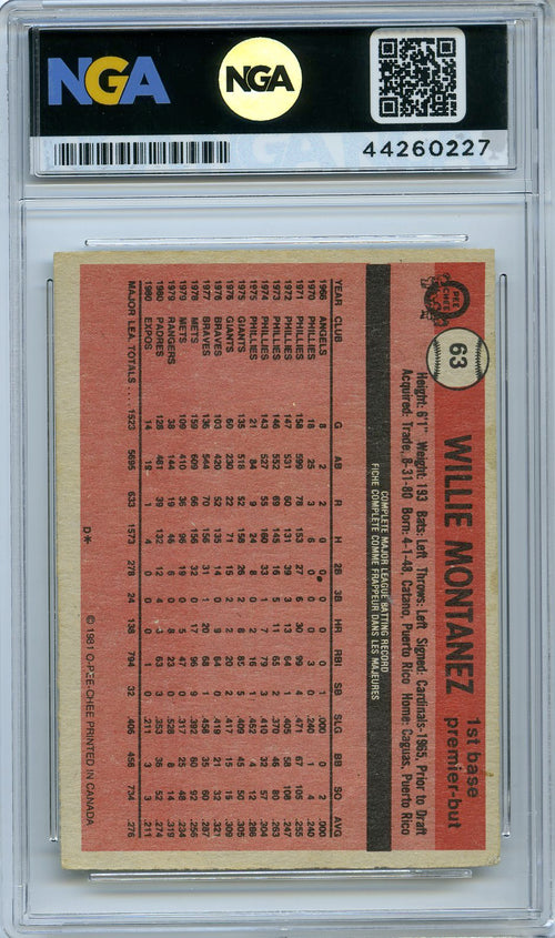 1981 O-Pee-Chee #63 Willie Montanez Other 7