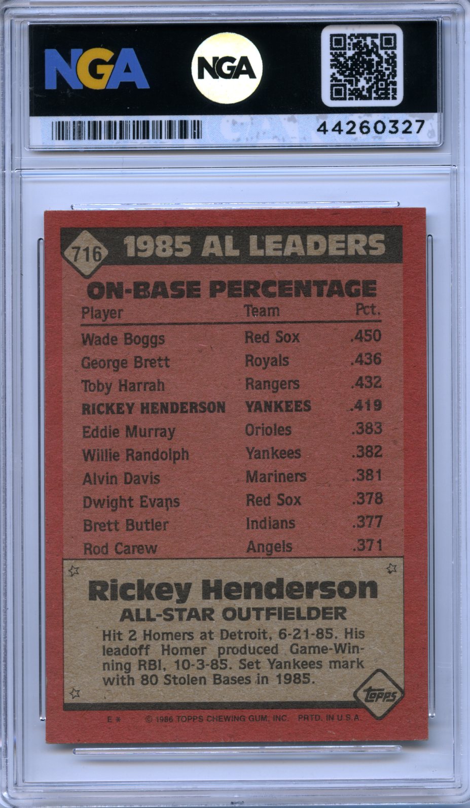 1986 Topps #716 Rickey Henderson Other 7.5