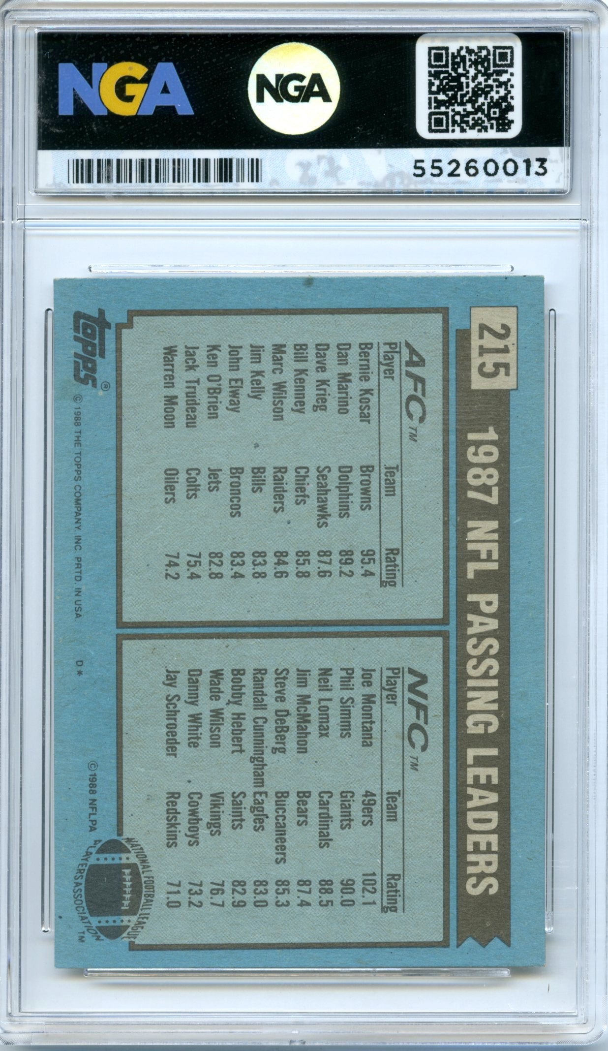 1988 Topps #215 Bernie Kosar / Joe Montana NGA 10