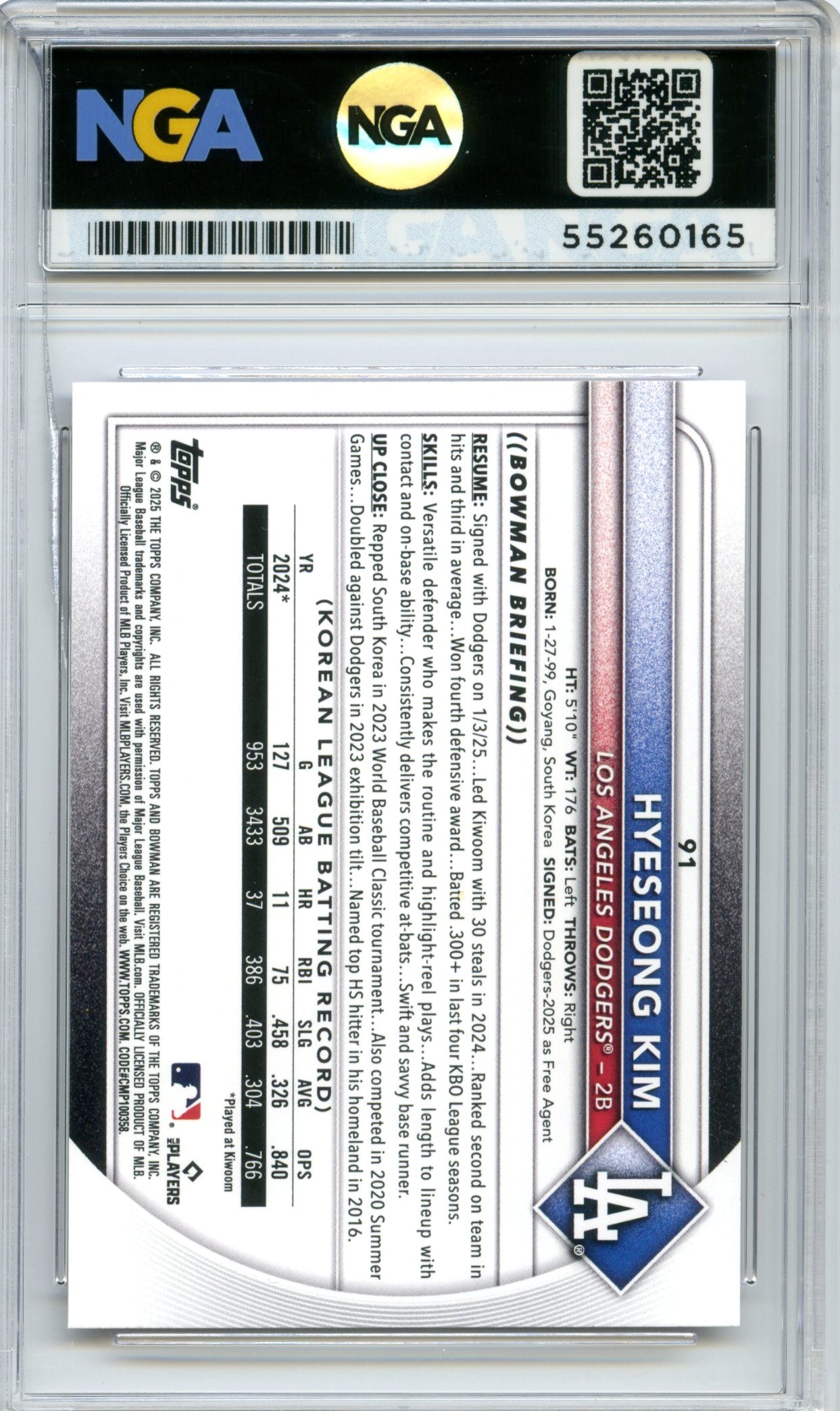 2025 Bowman  Hyeseong Kim Sky Blue NGA 10 #13/299