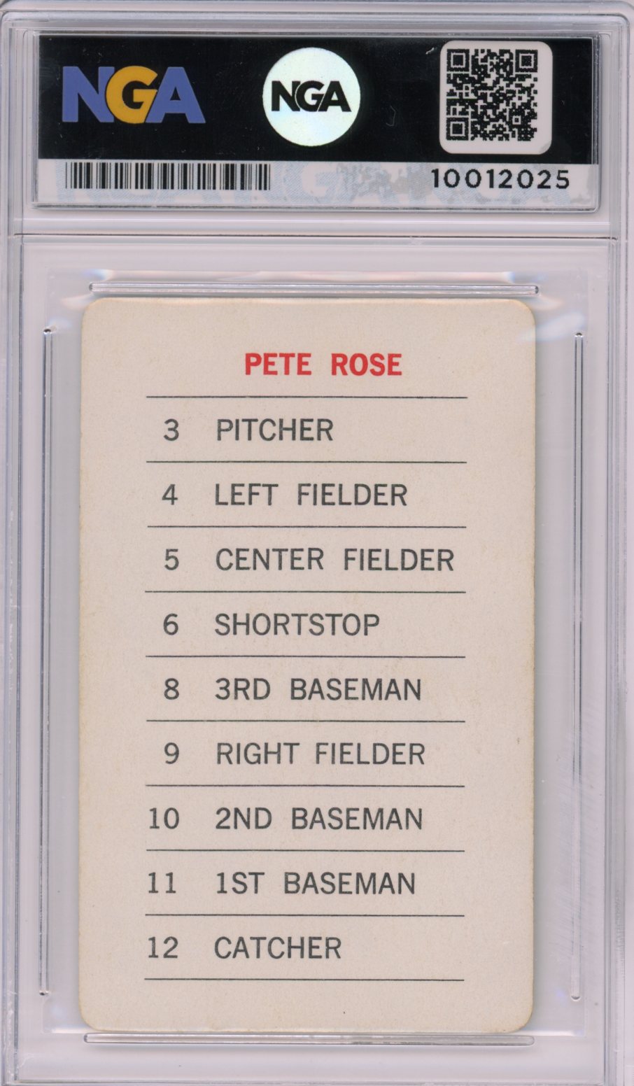 1970 Milton Bradley #NNO Pete Rose NGA 6
